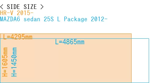 #HR-V 2015- + MAZDA6 sedan 25S 
L Package 2012-
